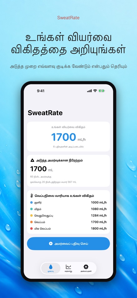 SweatRate