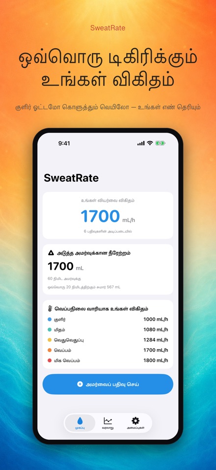 SweatRate 4