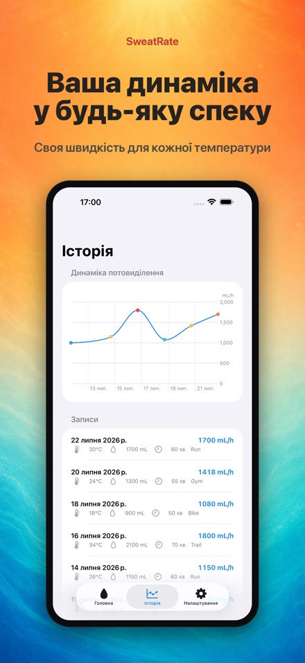 SweatRate: піт і вода 3