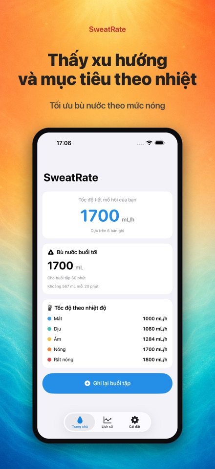 SweatRate Đo tốc độ mồ hôi 4