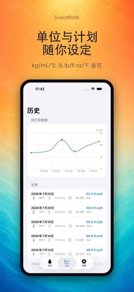 SweatRate 排汗率与补水 8