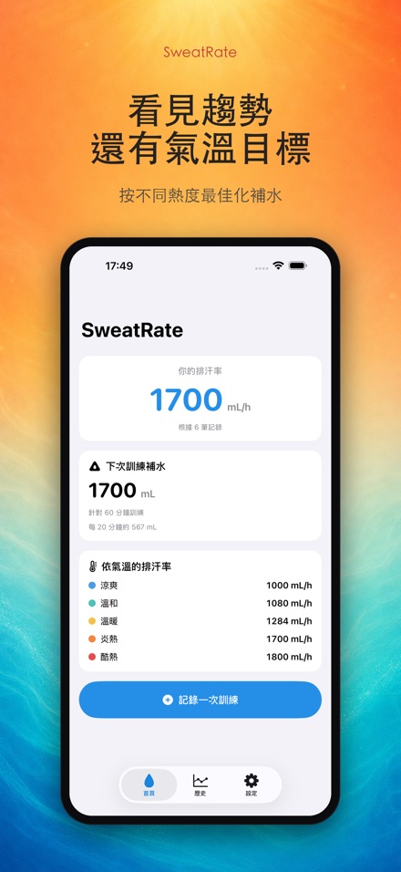SweatRate 排汗率與補水 4