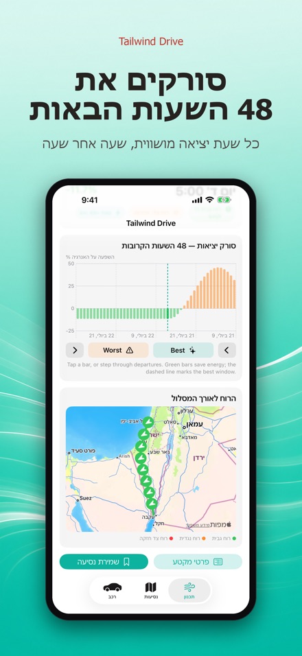 Tailwind Drive 3