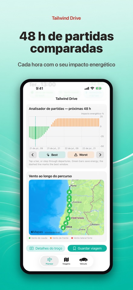 Tailwind Drive 3