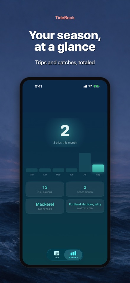 TideBook: Fishing Trip Log 4