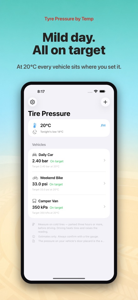 Tire Pressure by Temp 5