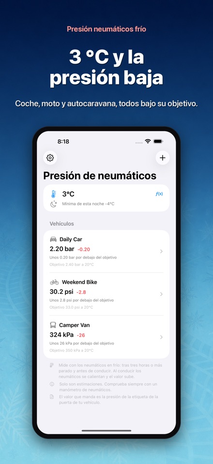 Presión neumáticos frío