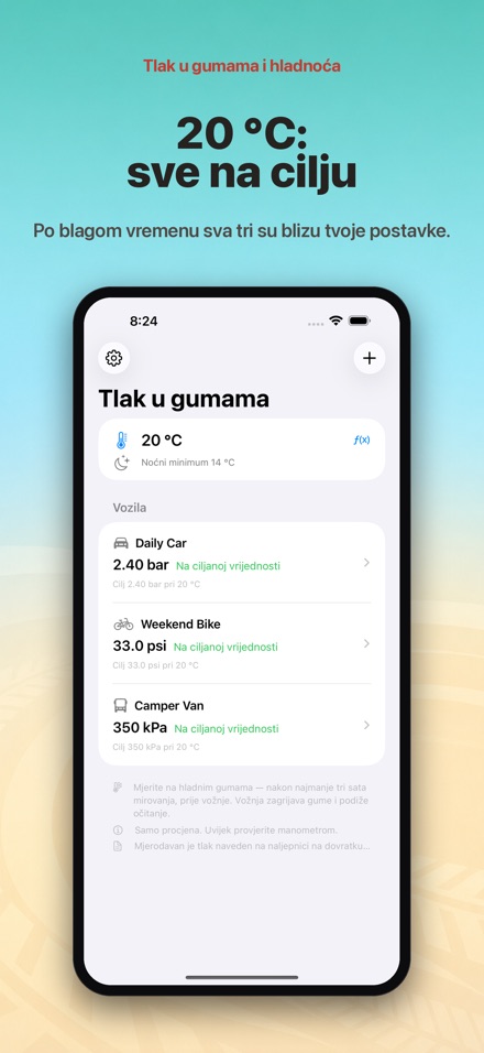 Tlak u gumama i hladnoća 5