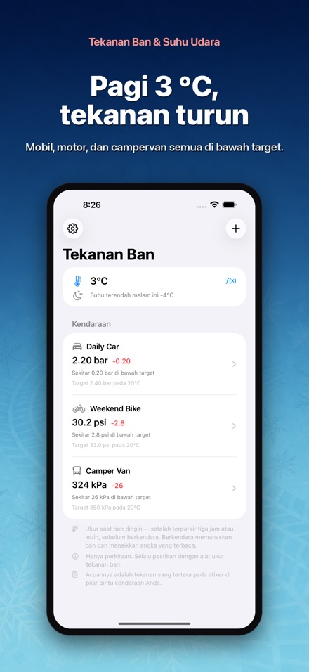 Tekanan Ban & Suhu Udara