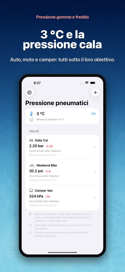 Pressione gomme e freddo