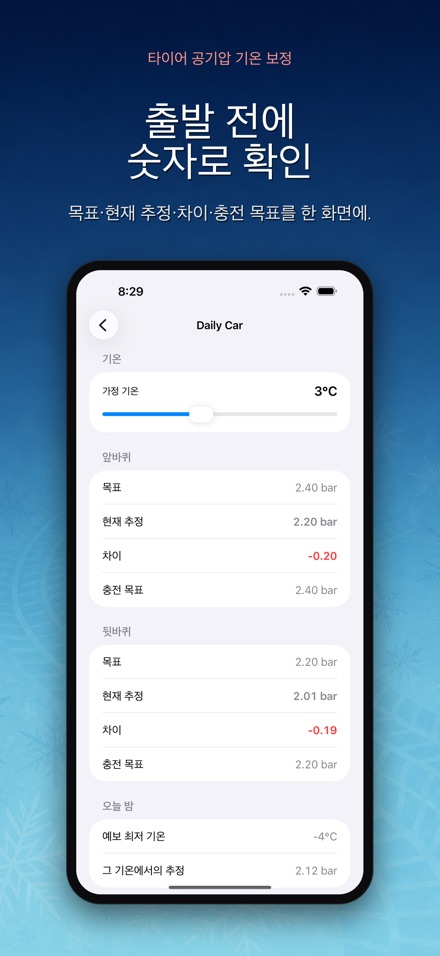 타이어 공기압 기온 보정 2