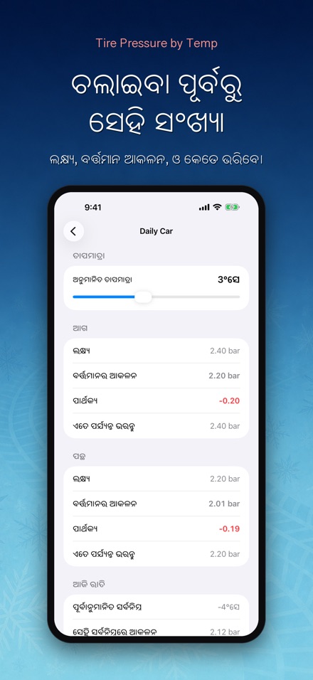 ତାପମାତ୍ରା ଅନୁସାରେ ଟାୟାର ଚାପ 2