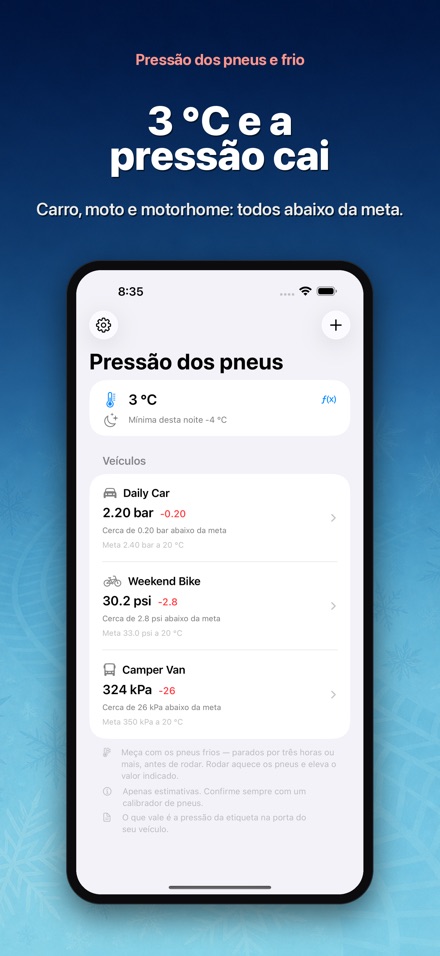 Pressão dos pneus e frio