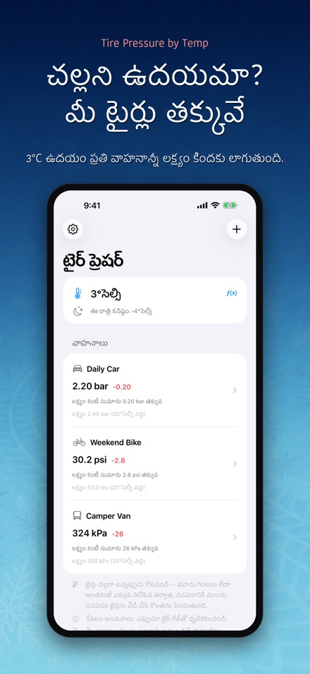 టైర్ పీడనం ఉష్ణోగ్రత ప్రకారం