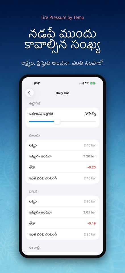 టైర్ పీడనం ఉష్ణోగ్రత ప్రకారం 2