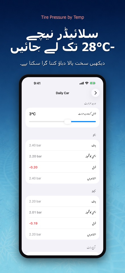 درجہ حرارت سے ٹائر پریشر 3