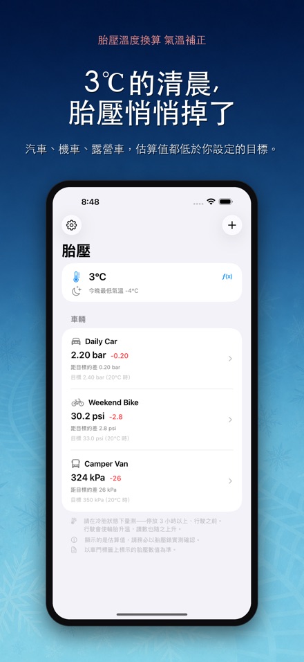 胎壓溫度換算 氣溫補正
