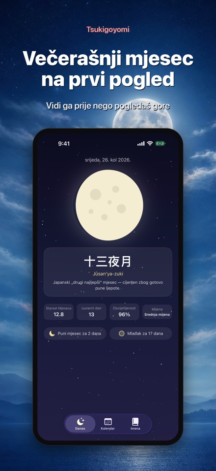 Tsukigoyomi: Mjesečev kalendar