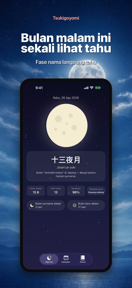 Tsukigoyomi: Kalender Bulan