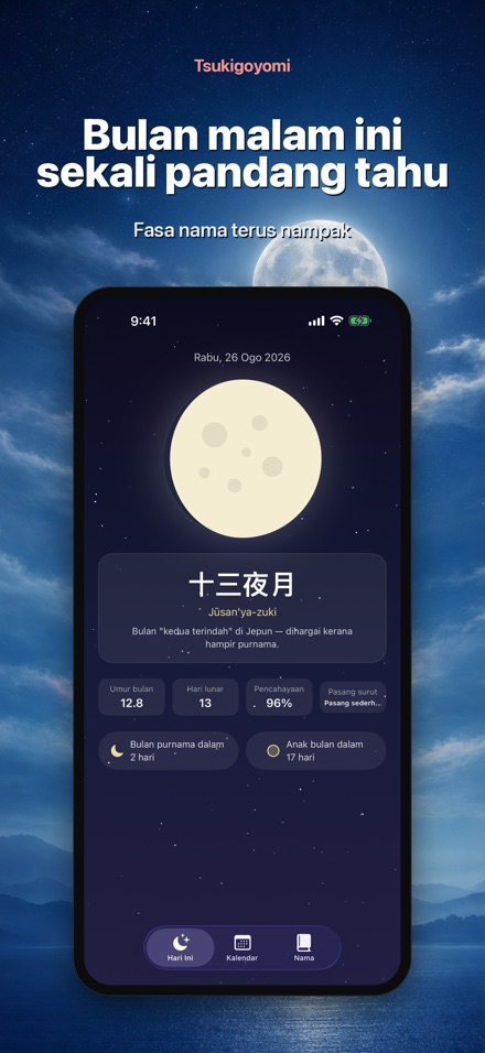 Tsukigoyomi: Kalendar Bulan