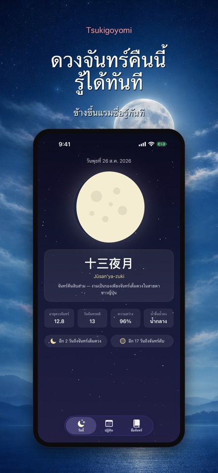 Tsukigoyomi ปฏิทินจันทร์