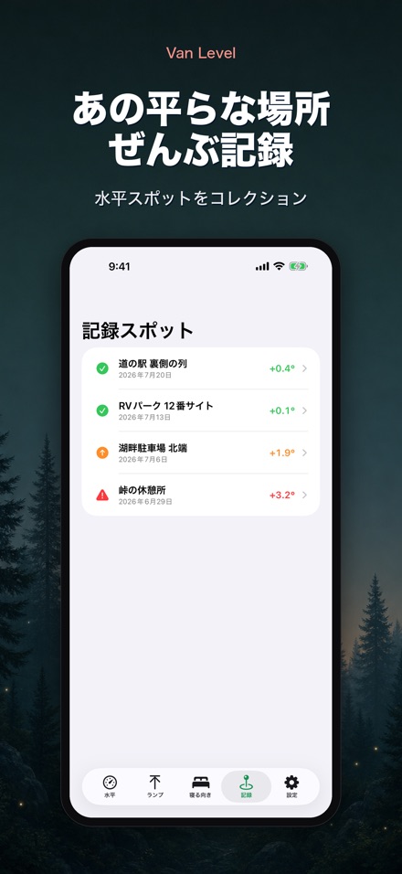 Van Level 車中泊の水平チェック 5