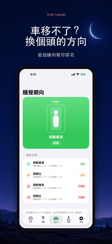 Van Level 車宿露營車調平 3