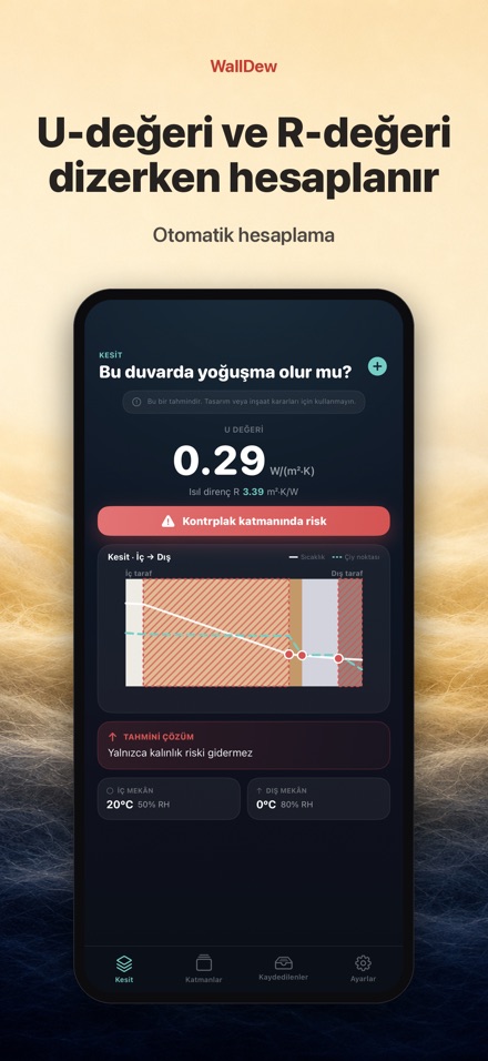 WallDew: Duvarda Çiy Noktası 3