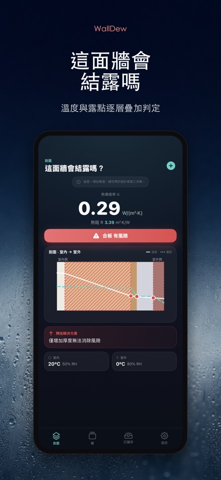 WallDew:牆體結露判定