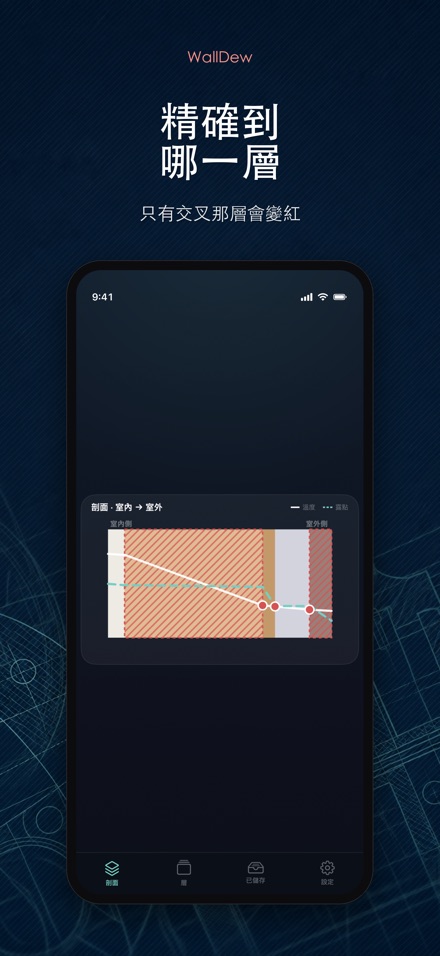 WallDew:牆體結露判定 2